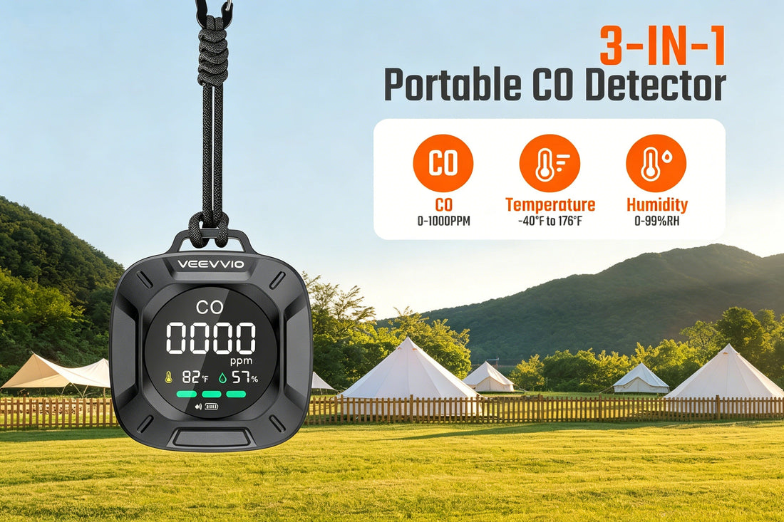 Portable Carbon Monoxide Detector for Travel, RV & Home Use
