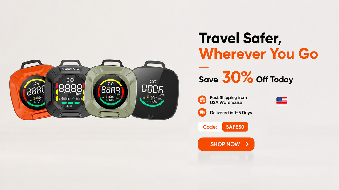 3-in-1 Portable Carbon Monoxide Detector for Travel & RV