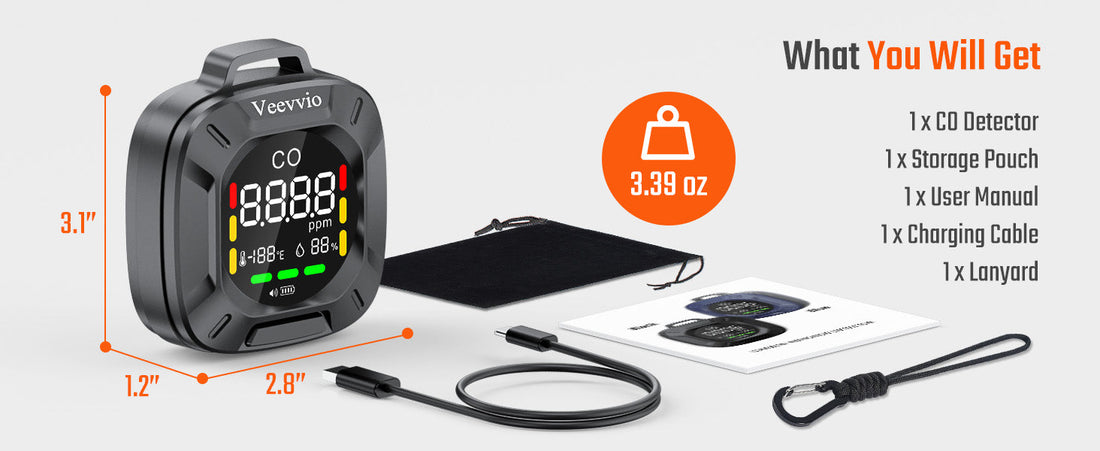 Portable Carbon Monoxide Detector for Travel: A Compact Monitor for Hotels, RVs & Camping