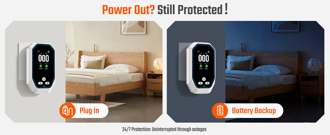 A 5-in-1 Detector for Modern Home and Travel Spaces