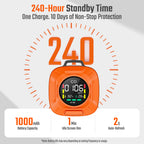 HB-05 Portable Carbon Monoxide Detector