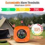HB-05 Portable Carbon Monoxide Detector