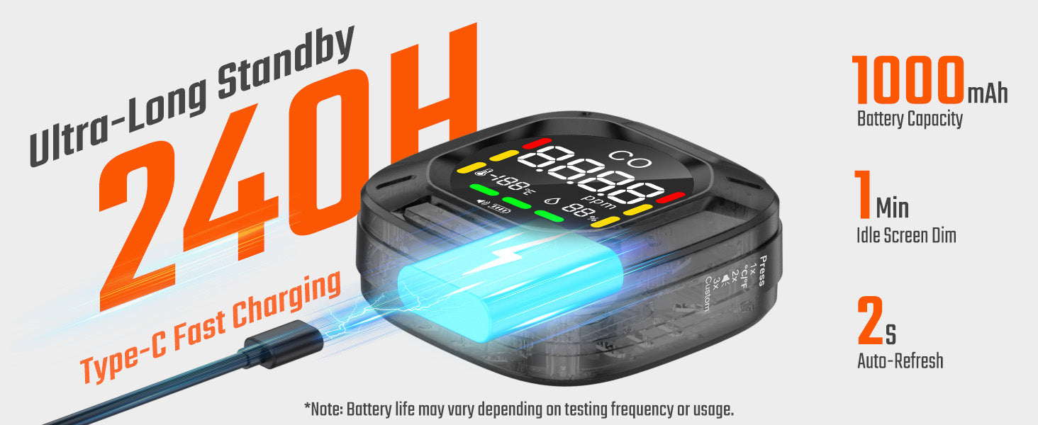 HB-03 Portable Carbon Monoxide Detector