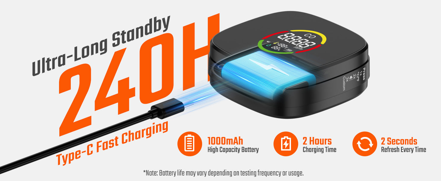 HB-04 Portable Carbon Monoxide Detector