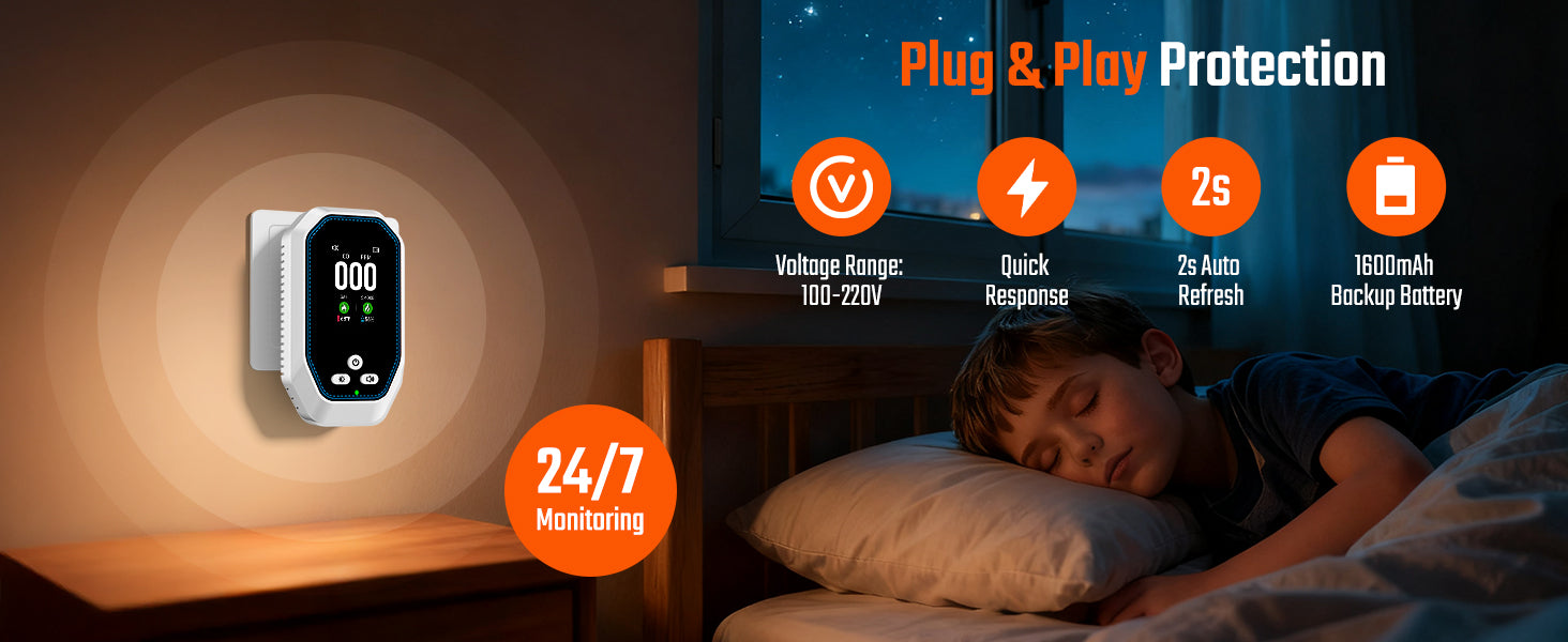 5-in-1 Carbon Monoxide Detectors Plug in