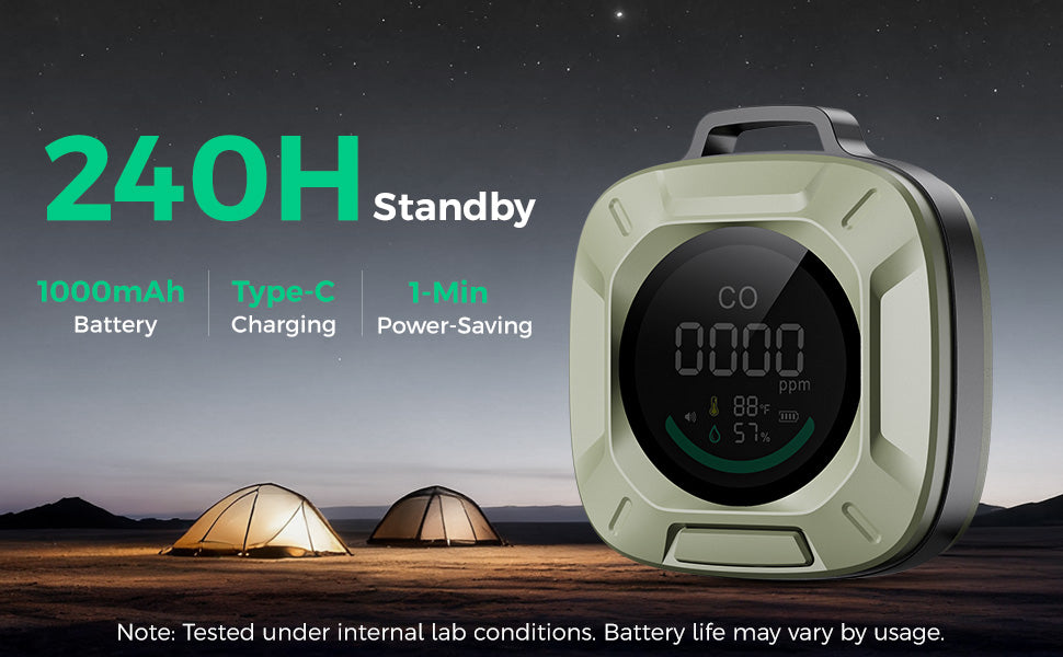 Portable 4-in-1 Carbon Monoxide and Carbon Dioxide Detector（green）