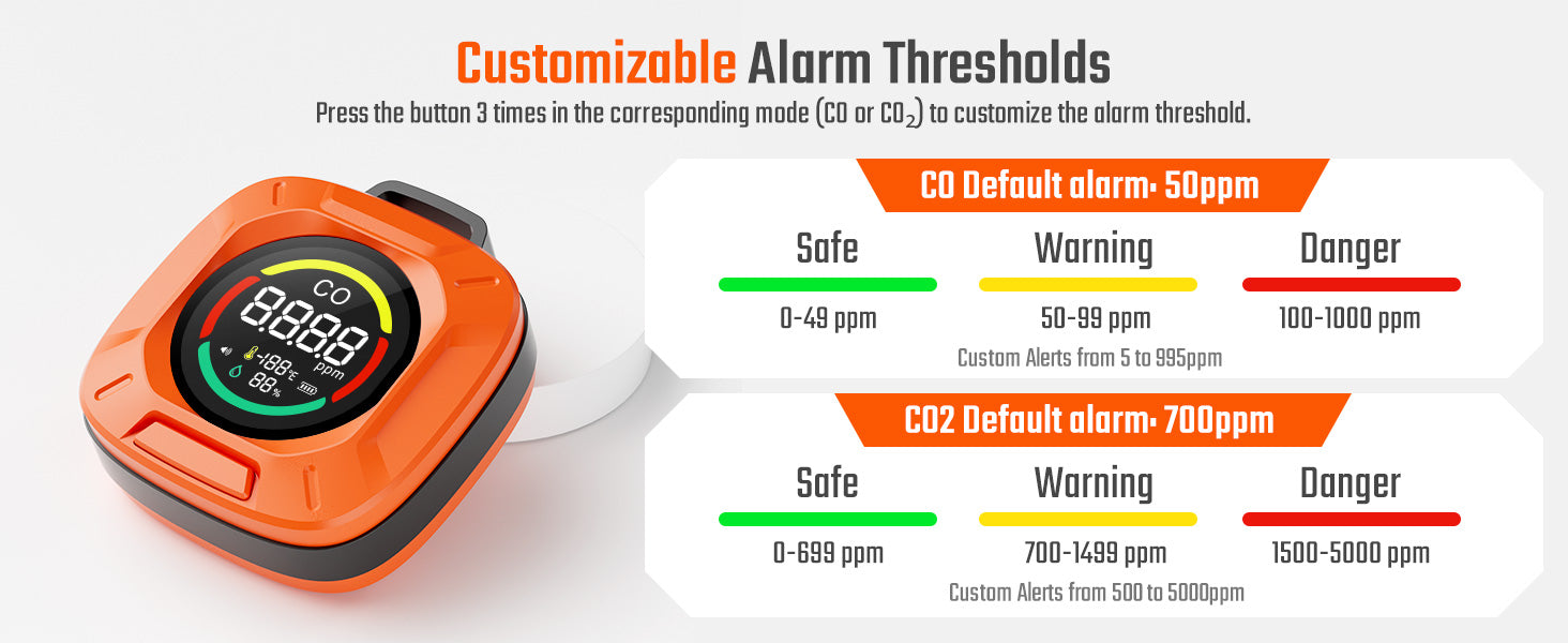 Portable 4-in-1 Carbon Monoxide and Carbon Dioxide Detector（orange）