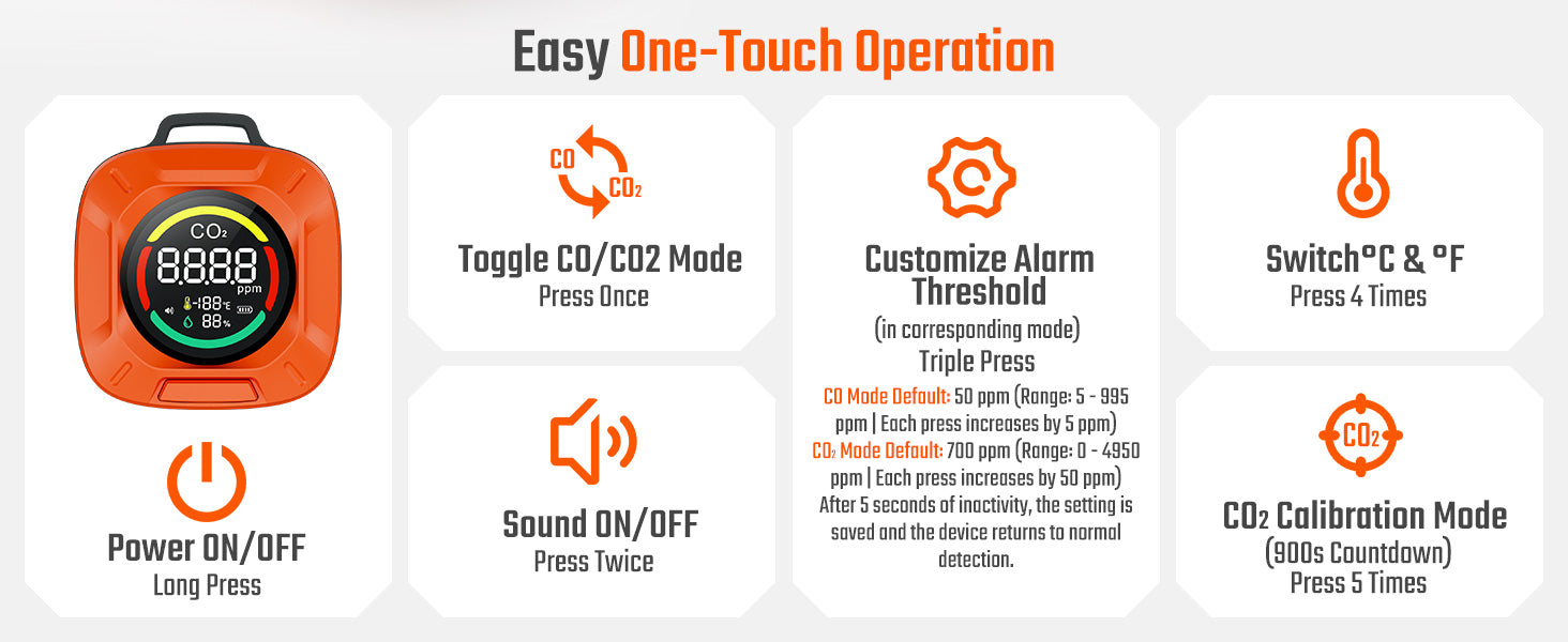 Portable 4-in-1 Carbon Monoxide and Carbon Dioxide Detector（orange）