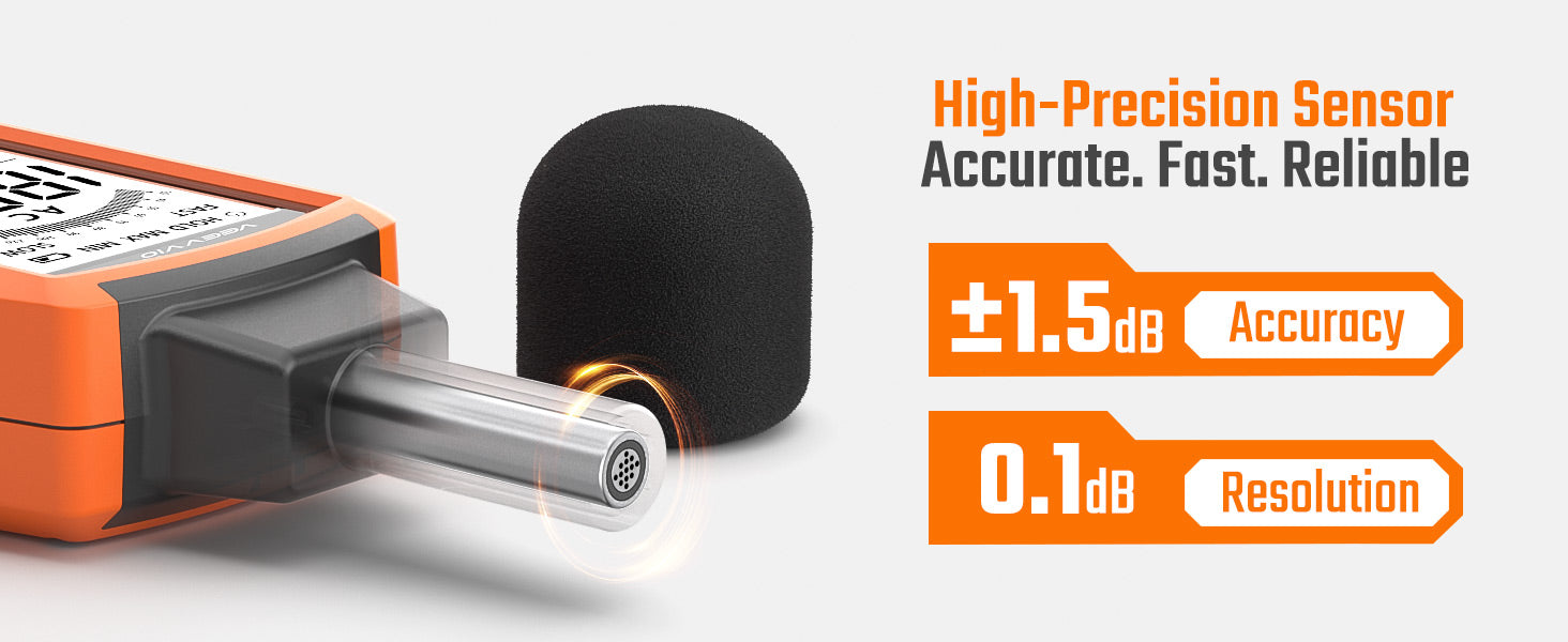 Decibel Meter Sound Level Reader