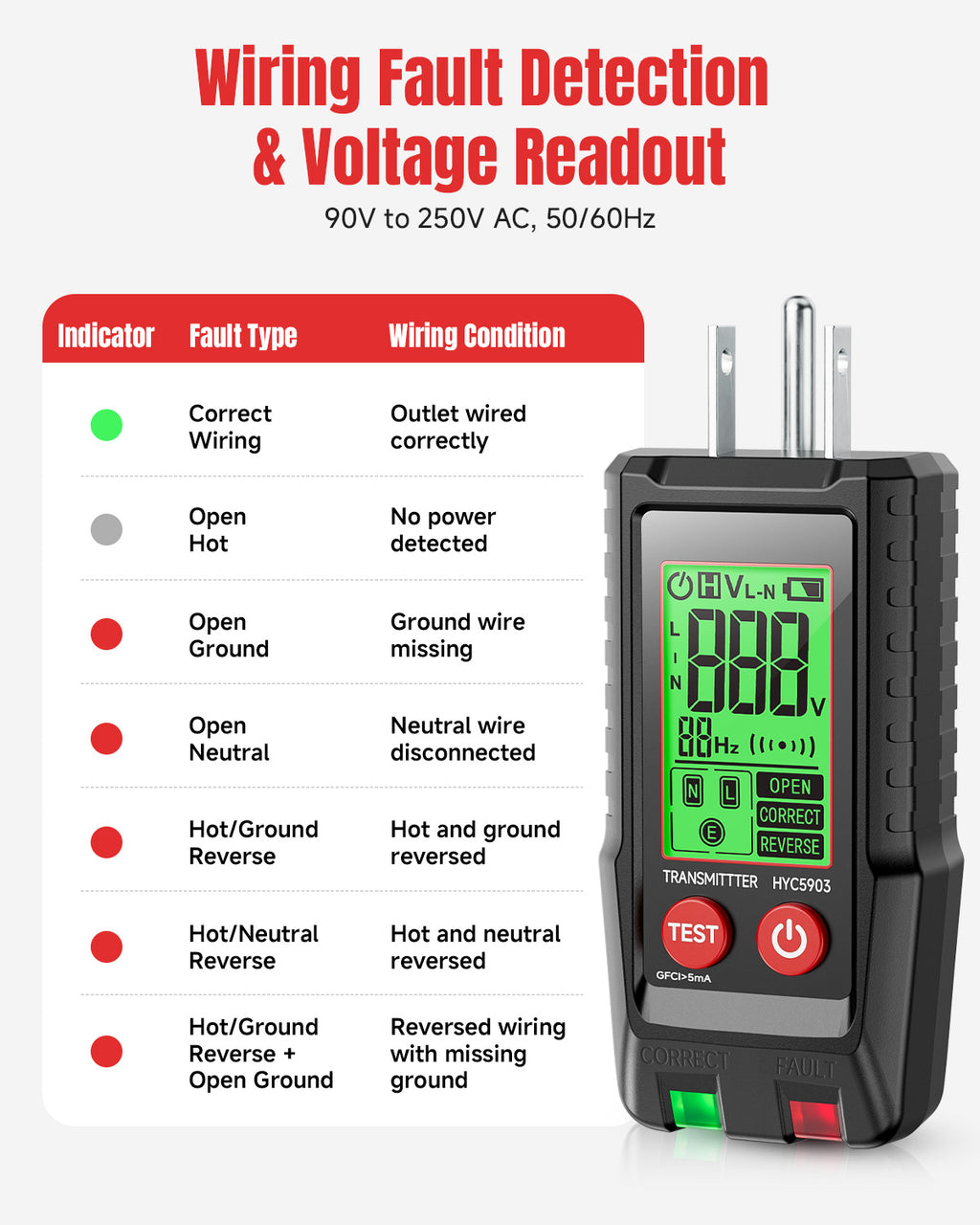 Circuit Breaker Finder 90-250V