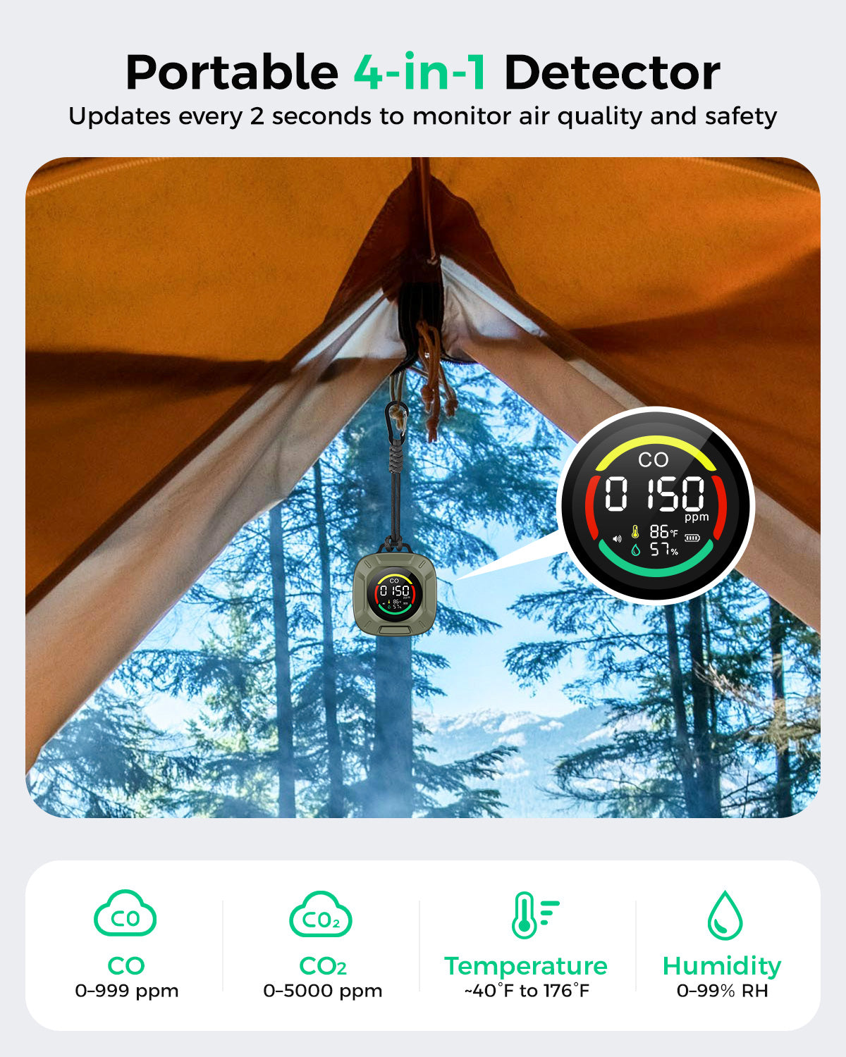 Portable 4-in-1 Carbon Monoxide and Carbon Dioxide Detector（green）