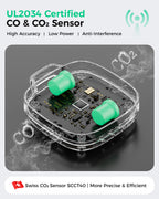 Portable 4-in-1 Carbon Monoxide and Carbon Dioxide Detector（green）
