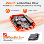 Portable 4-in-1 Carbon Monoxide and Carbon Dioxide Detector（orange）