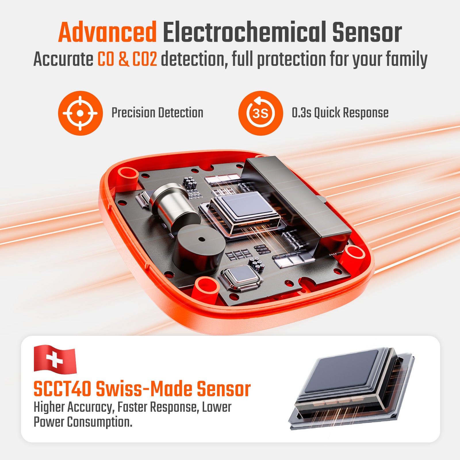Portable 4-in-1 Carbon Monoxide and Carbon Dioxide Detector（orange）
