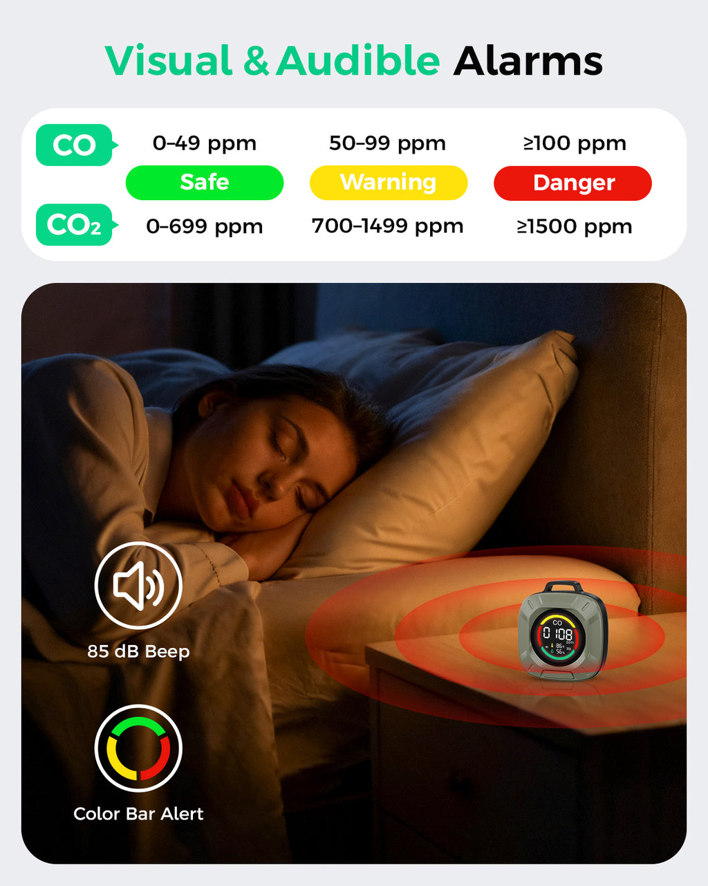 Portable 4-in-1 Carbon Monoxide and Carbon Dioxide Detector（green）