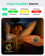 Portable 4-in-1 Carbon Monoxide and Carbon Dioxide Detector（green）