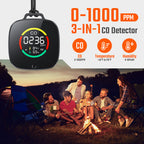 HB-04 Portable Carbon Monoxide Detector