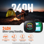 HB-04 Portable Carbon Monoxide Detector