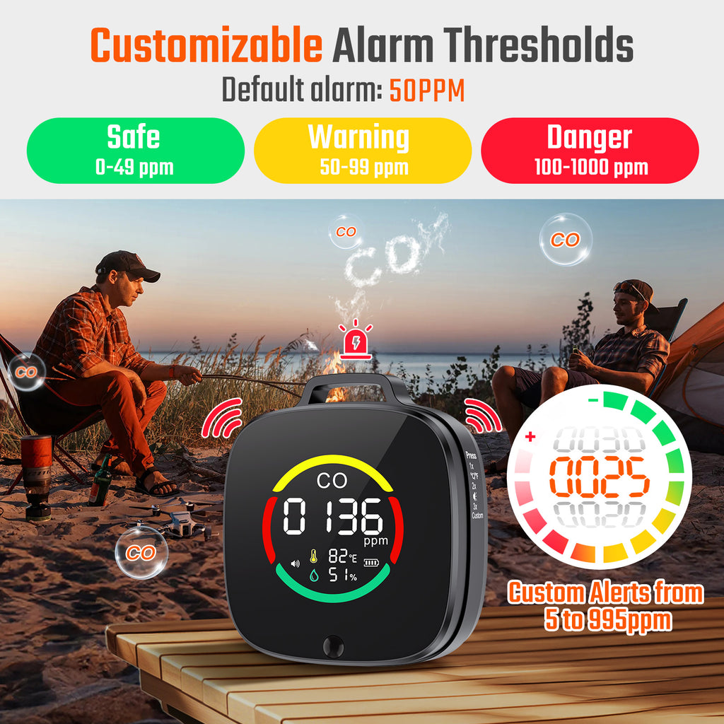 HB-04 Portable Carbon Monoxide Detector