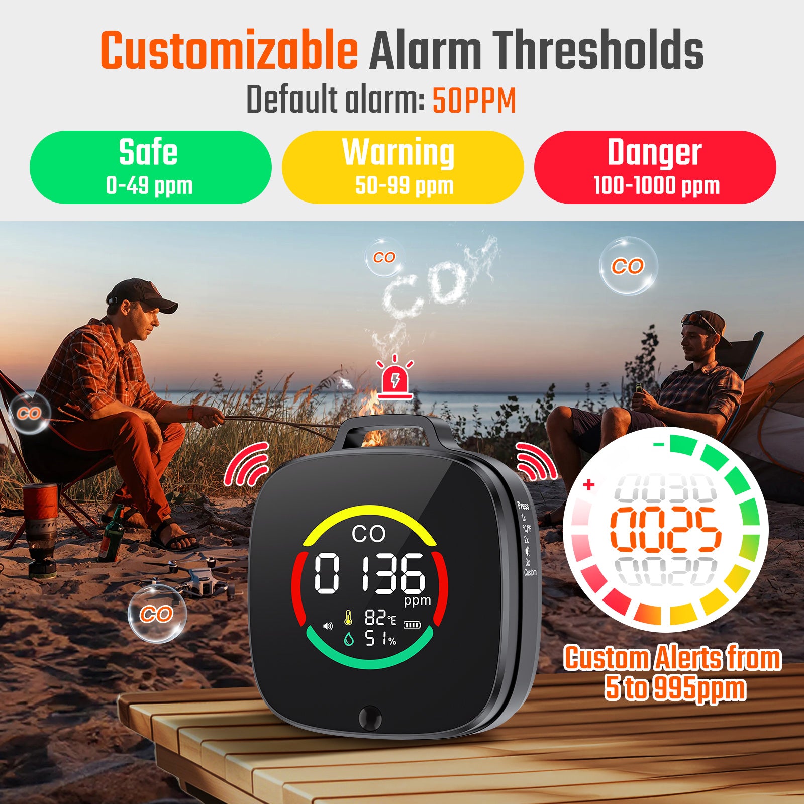 HB-04 Portable Carbon Monoxide Detector