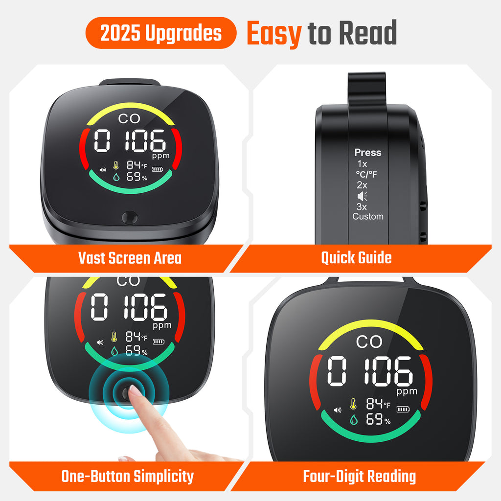 HB-04 Portable Carbon Monoxide Detector