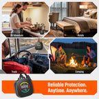 HB-04 Portable Carbon Monoxide Detector