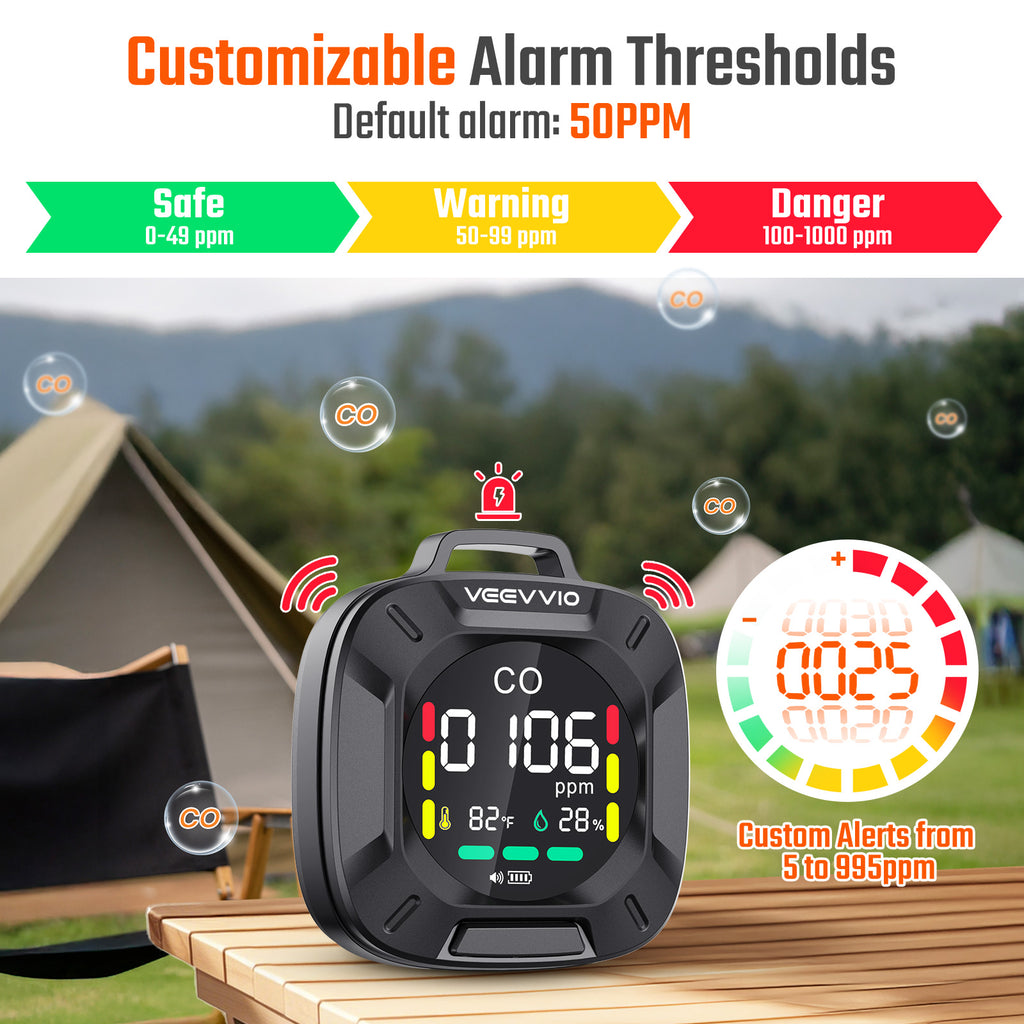 HB-03 Portable Carbon Monoxide Detector