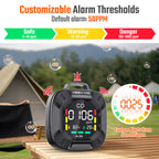 HB-03 Portable Carbon Monoxide Detector