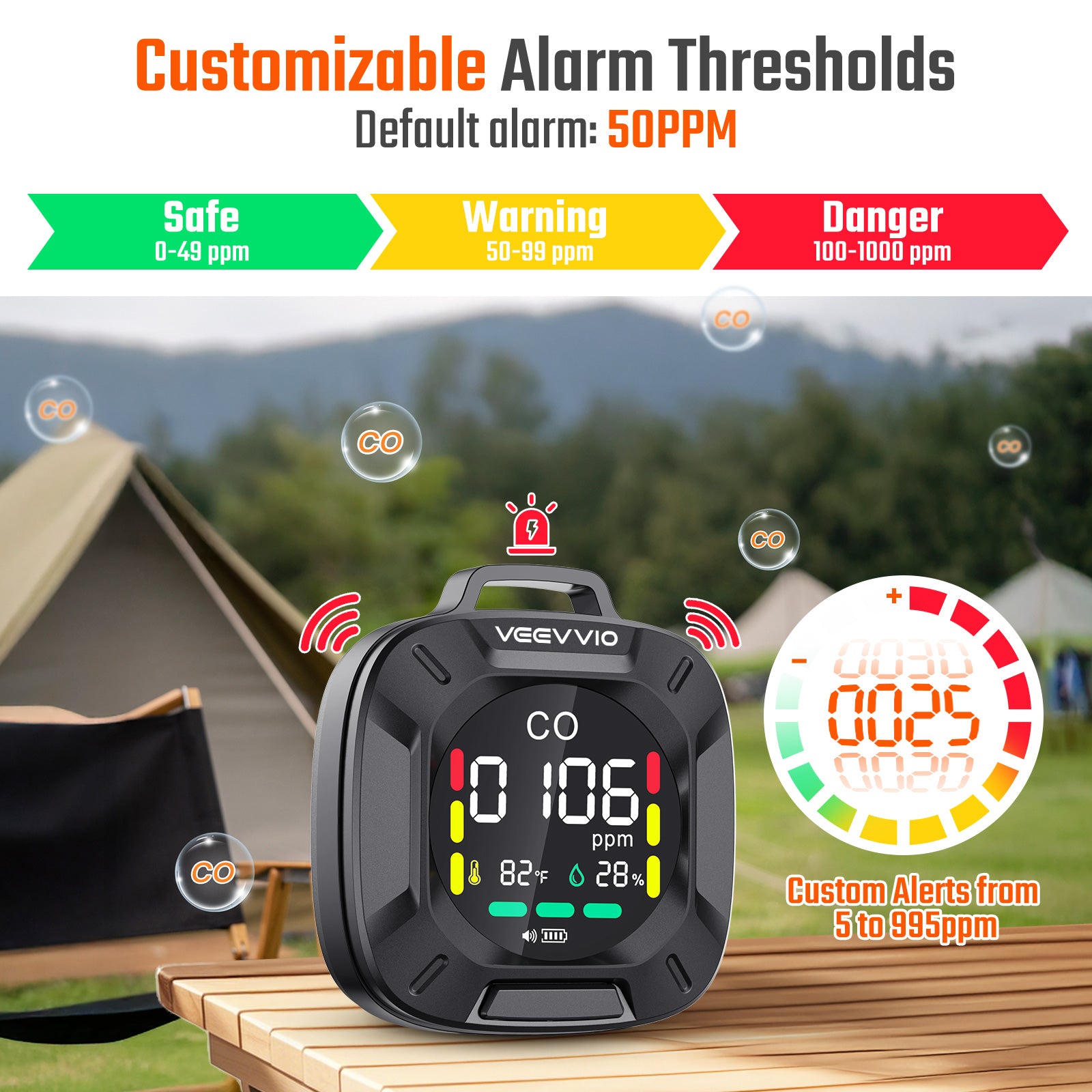 HB-03 Portable Carbon Monoxide Detector