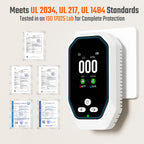 5-in-1 Carbon Monoxide Detectors Plug in