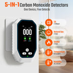 5-in-1 Carbon Monoxide Detectors Plug in