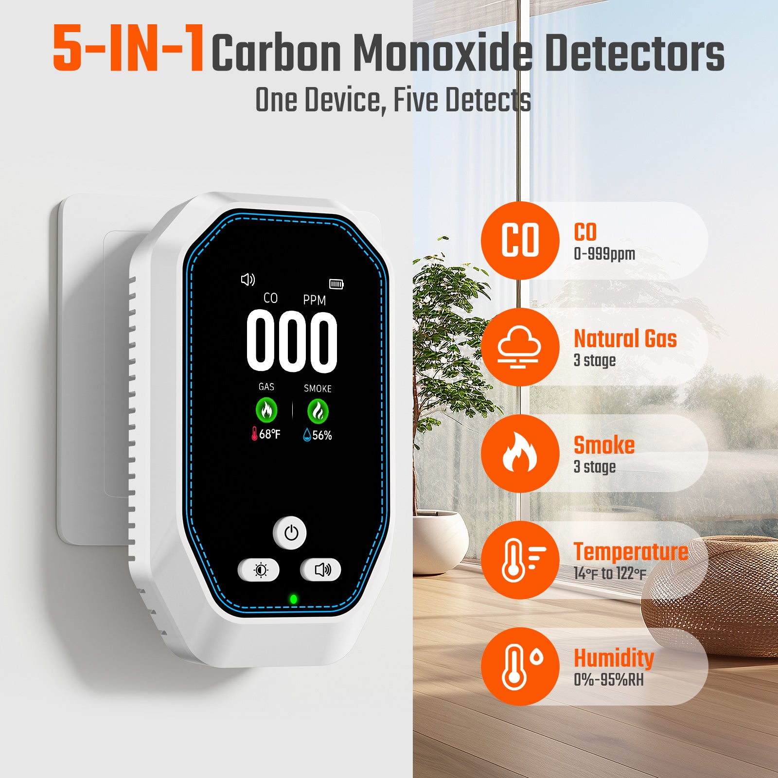 5-in-1 Carbon Monoxide Detectors Plug in