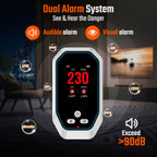 5-in-1 Carbon Monoxide Detectors Plug in