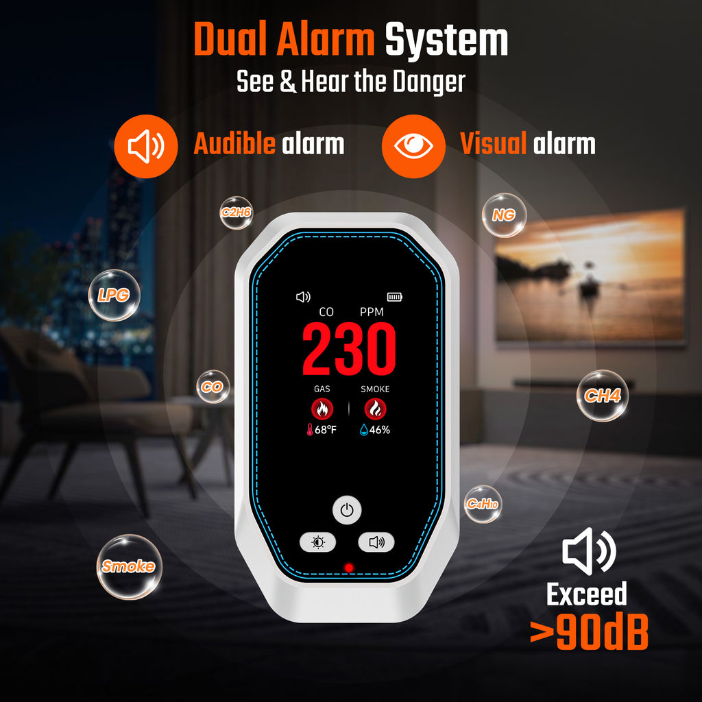 2 Packs 5 in 1 Carbon Monoxide Detectors