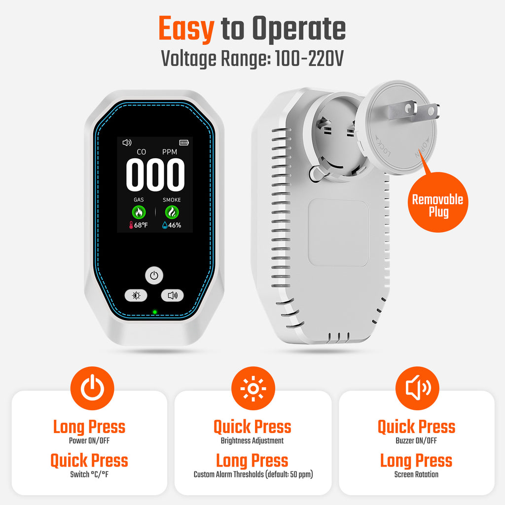 2 Packs 5 in 1 Carbon Monoxide Detectors