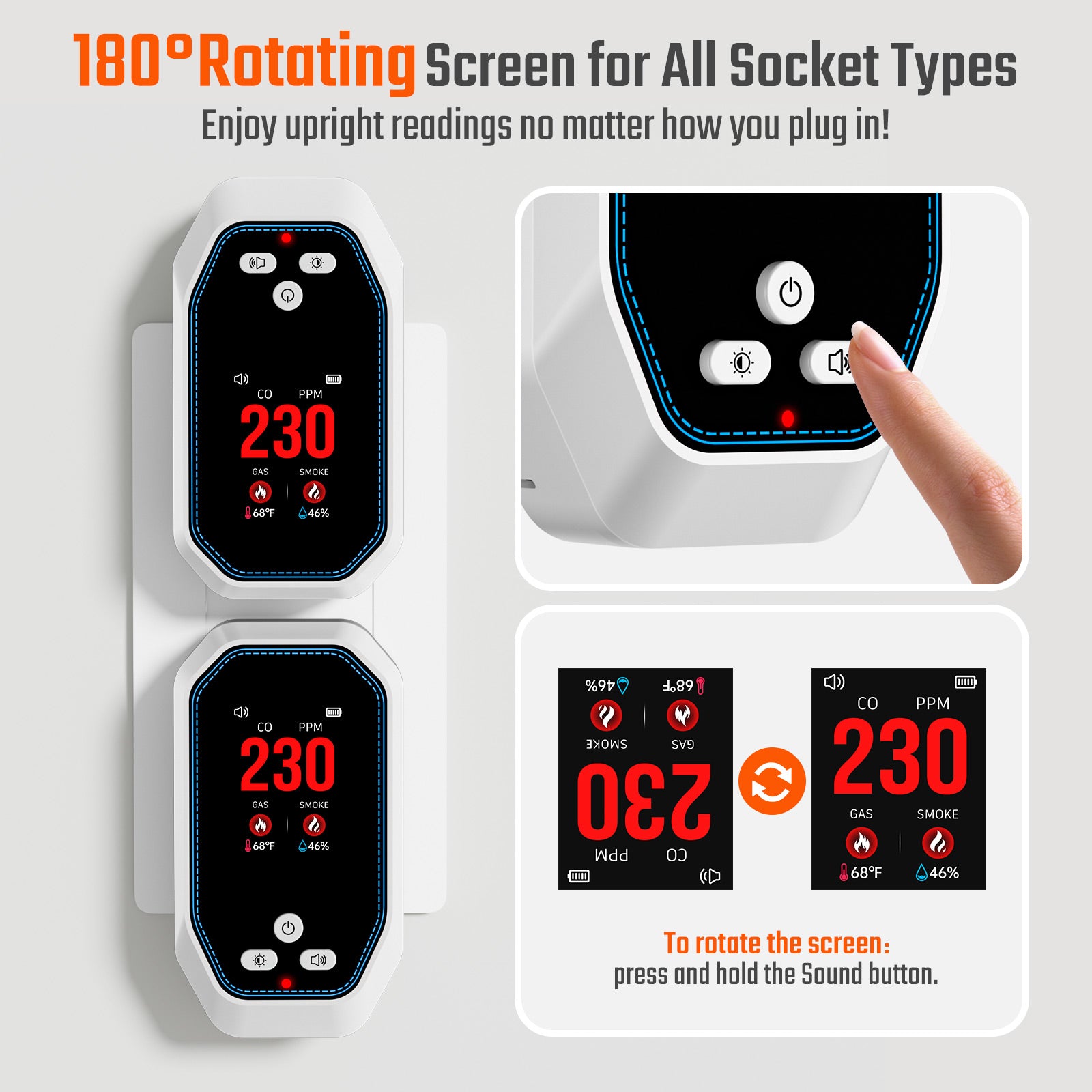5-in-1 Carbon Monoxide Detectors Plug in