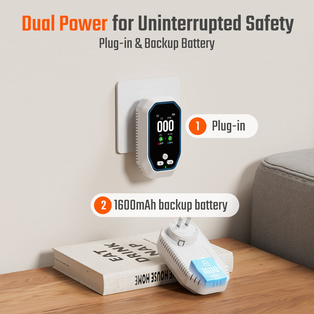 2 Packs 5 in 1 Carbon Monoxide Detectors