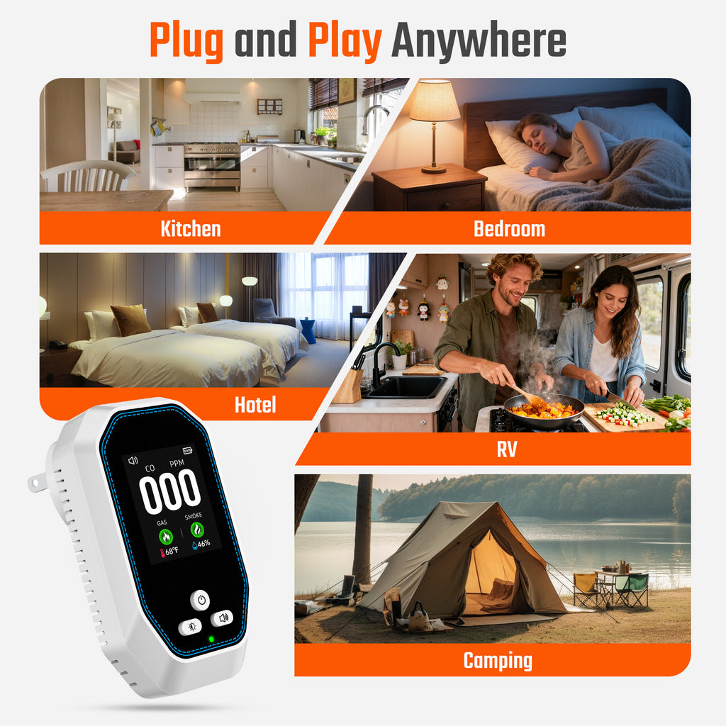 5-in-1 Carbon Monoxide Detectors Plug in