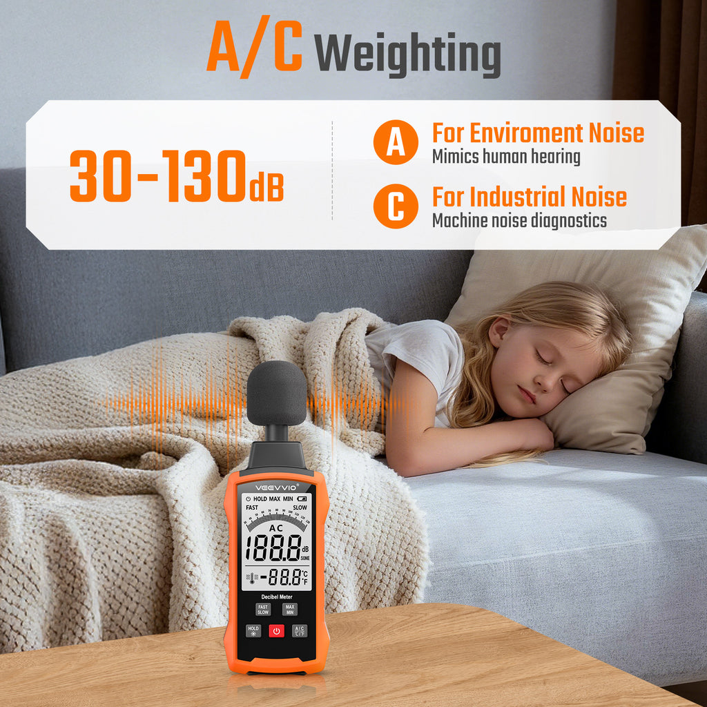 Decibel Meter Sound Level Reader