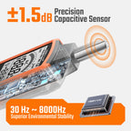 Decibel Meter Sound Level Reader