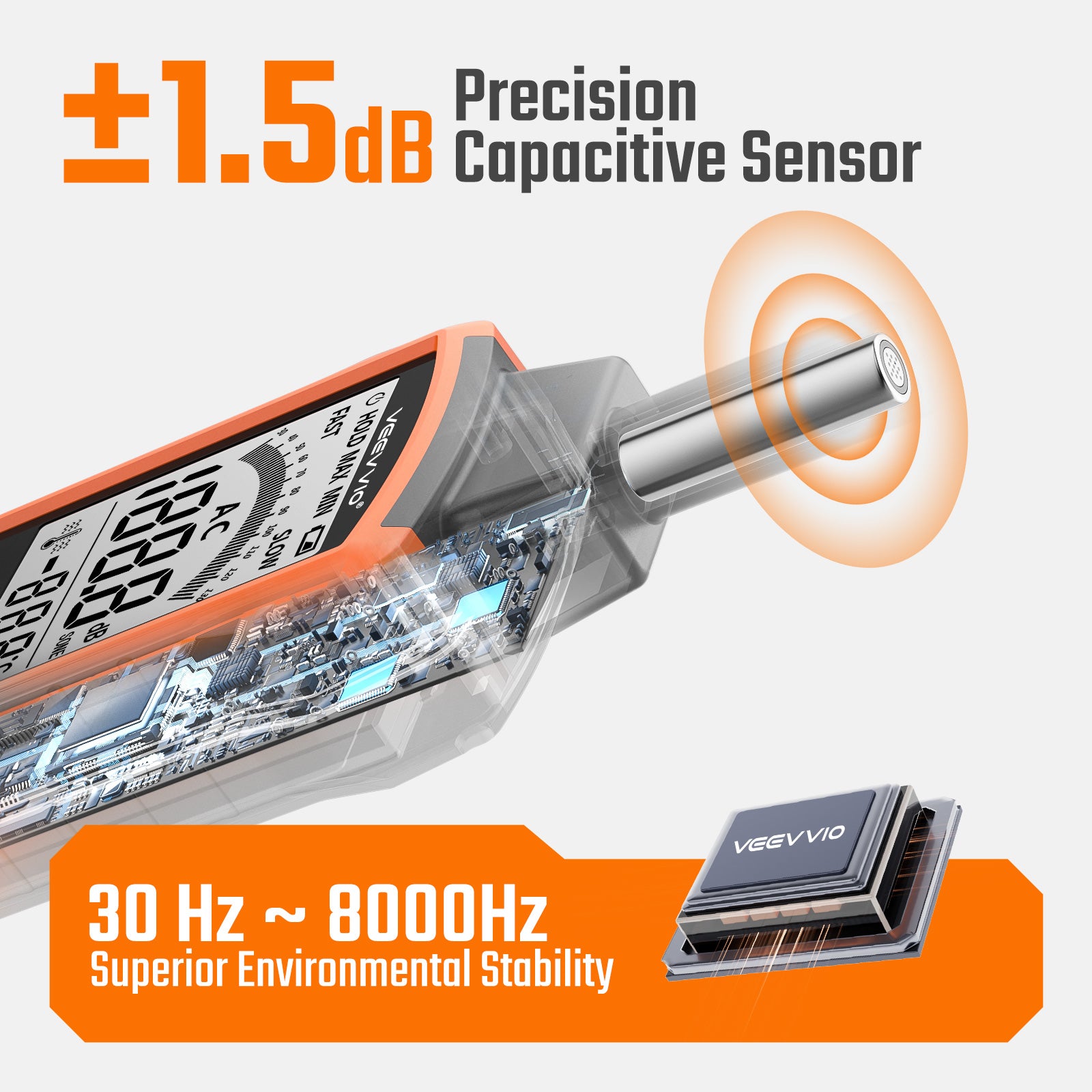 Decibel Meter Sound Level Reader